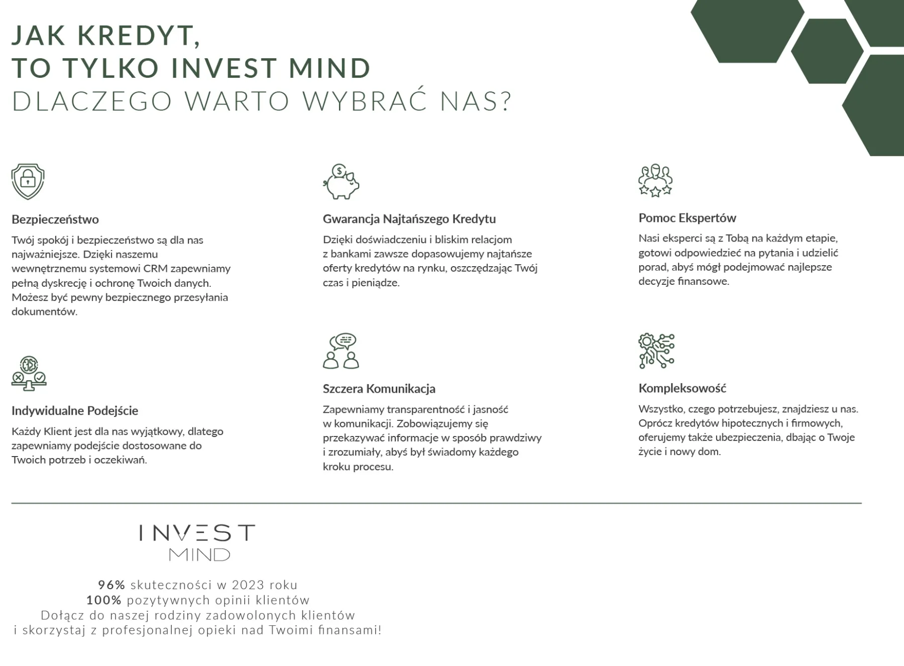 inwest mind zalety finanosowania